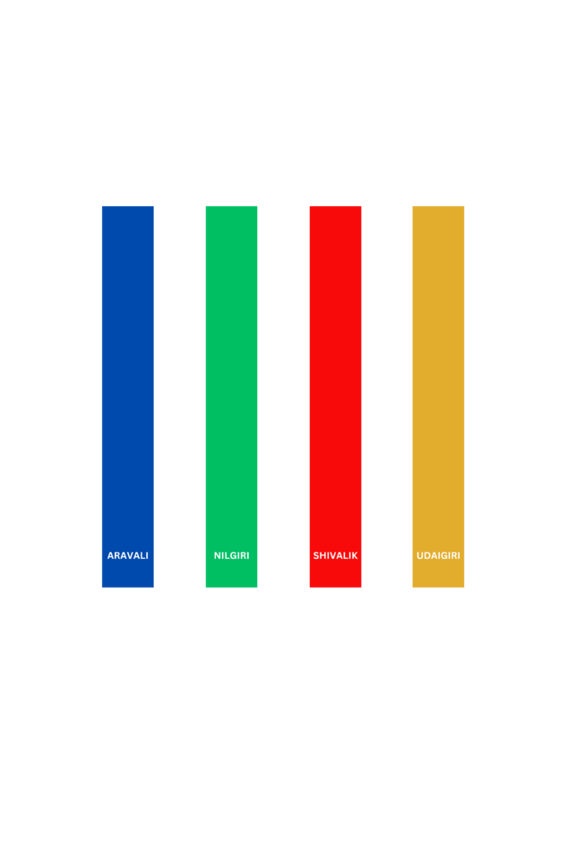 Men Black Polo Neck T-Shirt